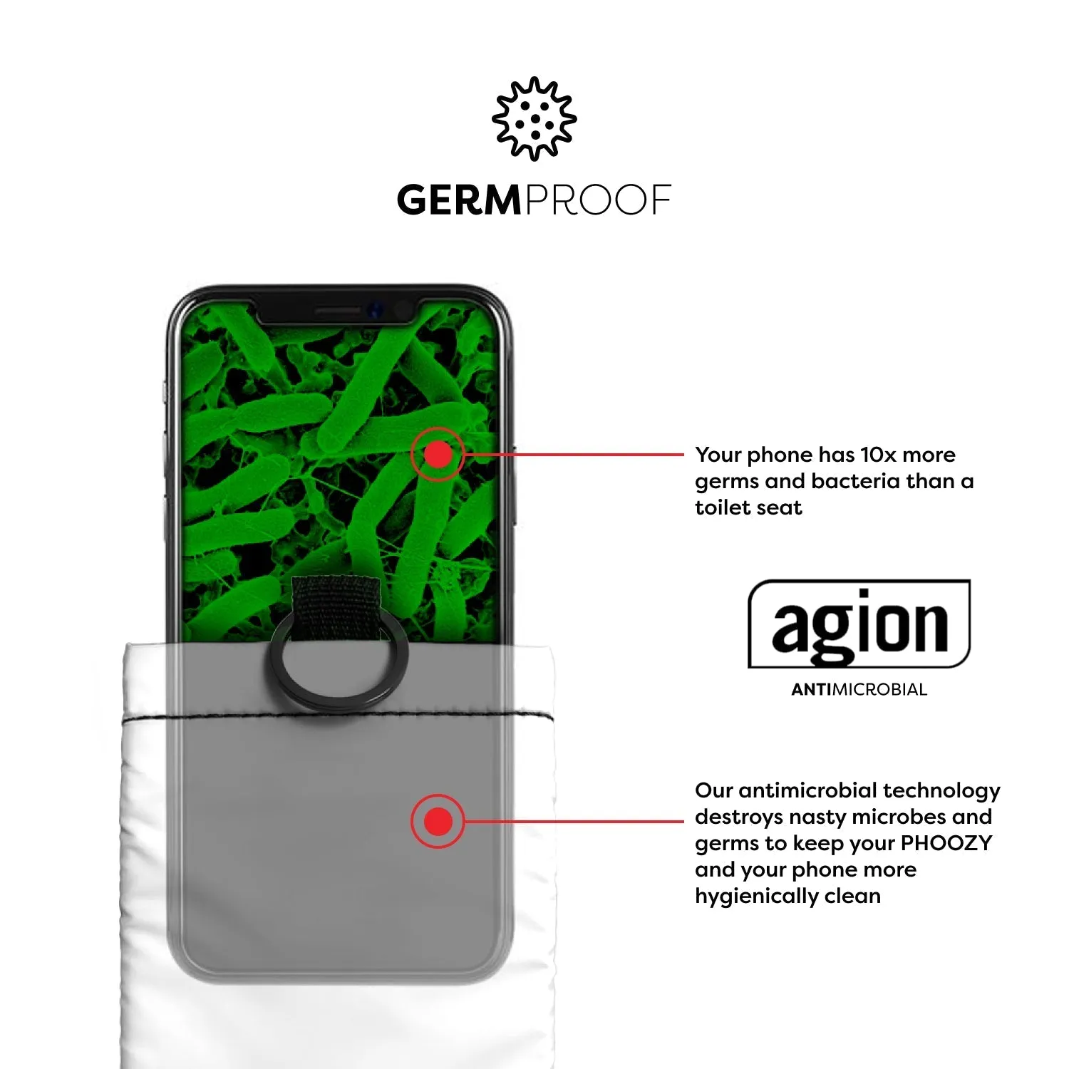 Apollo II   Antimicrobial